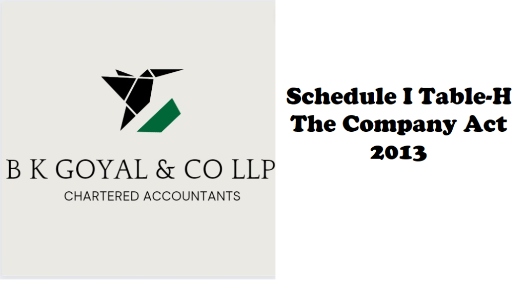 Schedule I Table-H The Company Act 2013