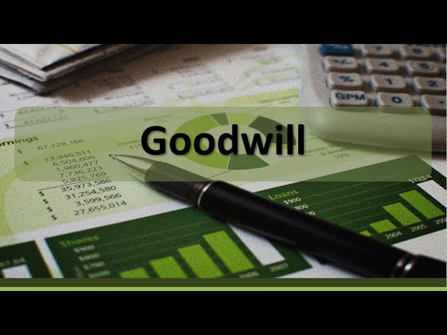 Whether Depreciation on acquired Goodwill Allowable 1