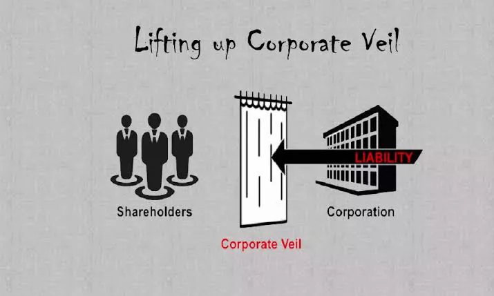doctrine of corporate veil and lifting of corporate veil