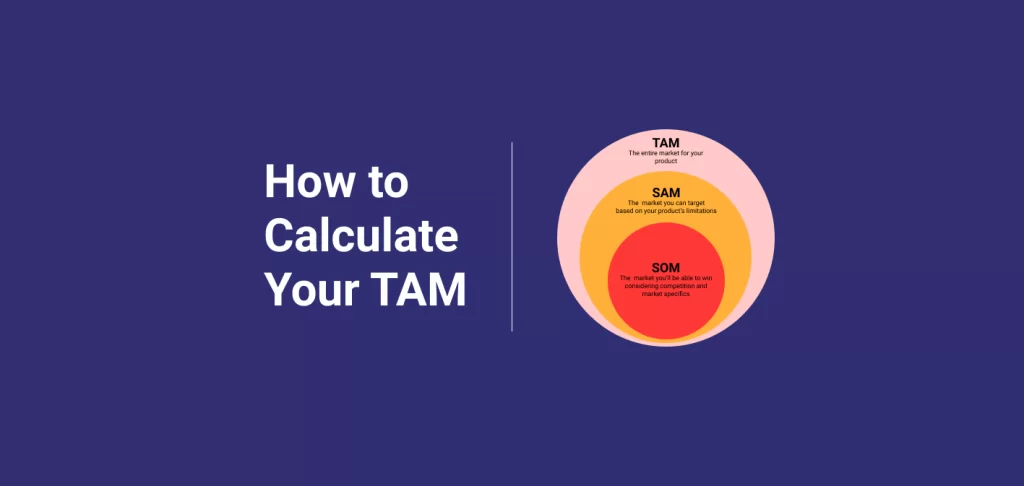 tam