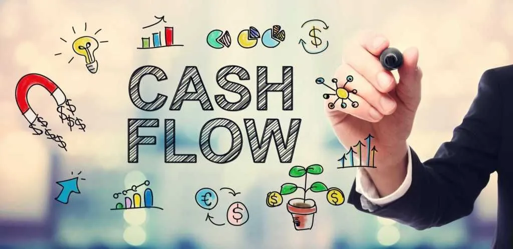 Cash flow | CA B K Goyal & Co LLP Cash flow