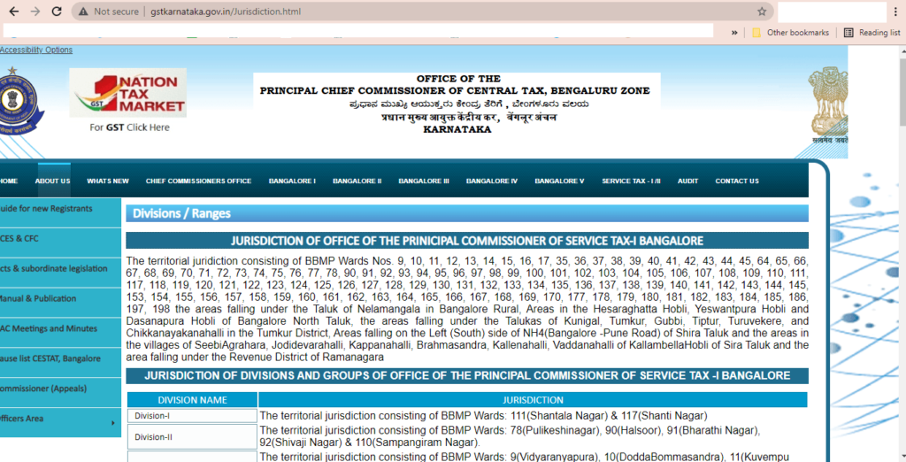 GST State Code Jurisdiction | CA B K Goyal & Co LLP GST State Code Jurisdiction