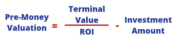 pre-money valuation