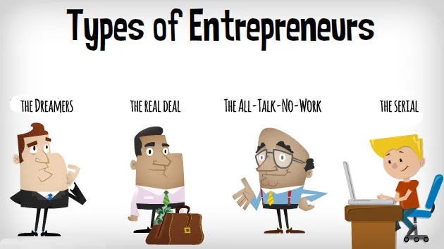 types of entrepreneurship
