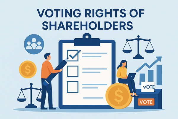 Shareholders casting votes during a company meeting, symbolizing their voting rights