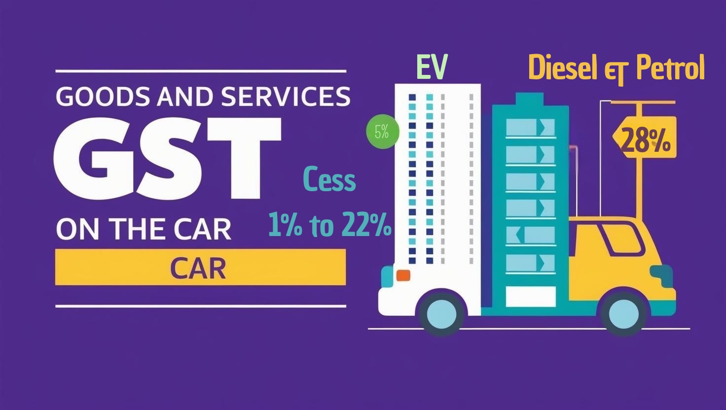 GST ON CAR 1